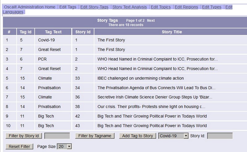Fig 5.10b: Administration screen for managing tagging a story